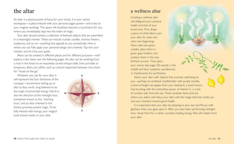 Produktbild: Witchology