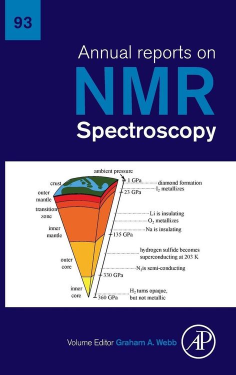 Produktbild: Annual Reports on NMR Spectroscopy