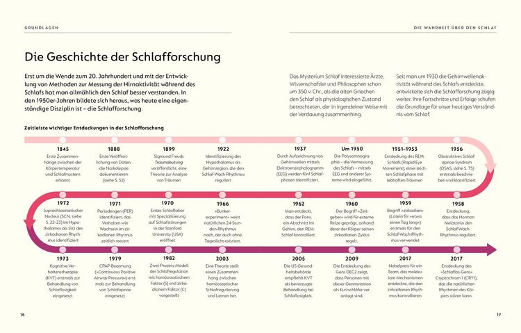 Produktbild: Guter Schlaf