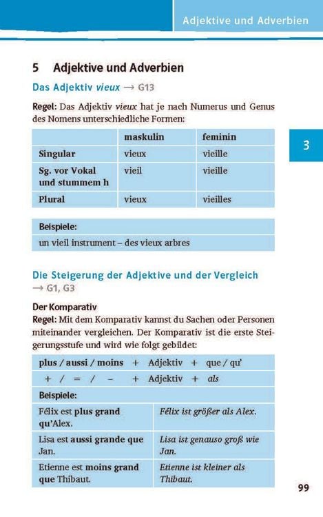 Produktbild: D&eacute;couvertes (ab 2020) kompaktWissen 1.-5. Lernjahr