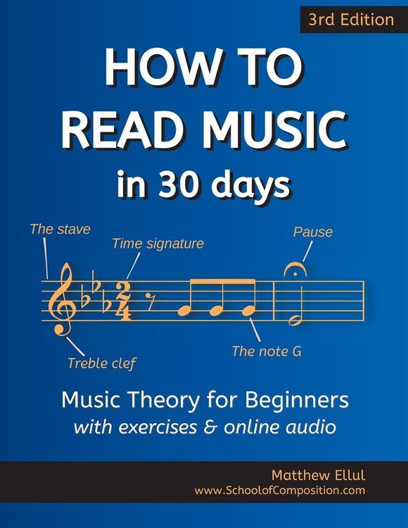 Produktbild: How to Read Music in 30 Days