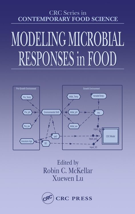 Produktbild: Modeling Microbial Responses in Food