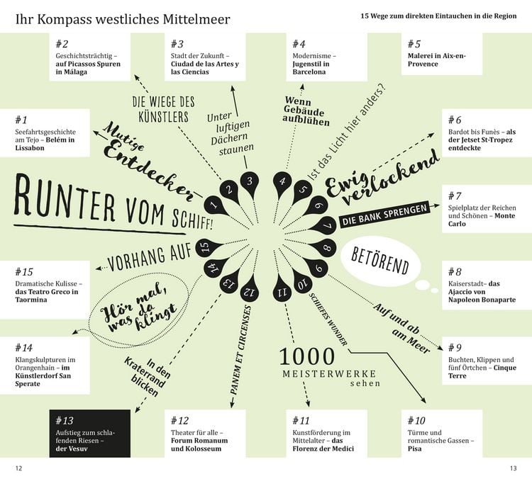 Produktbild: Kreuzfahrten Mittelmeer