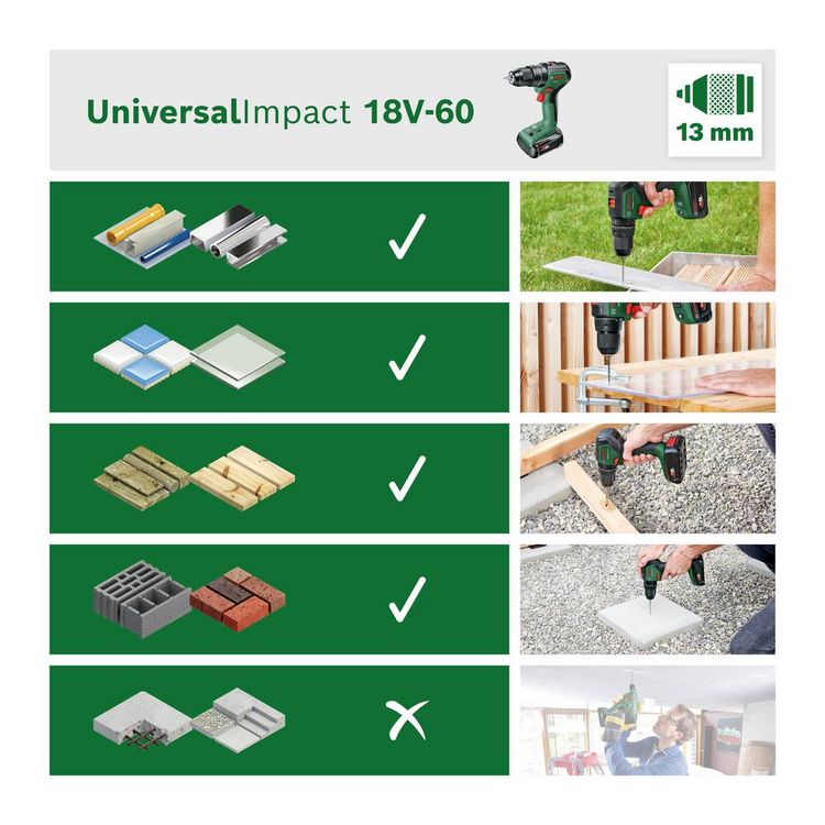 Produktbild: Bosch Home and Garden UniversalImpact 18V-60 06039D7100 Akku-Schlagbohrschrauber 18 V Li-Ion ohne Akku, ohne Ladeger&auml;t