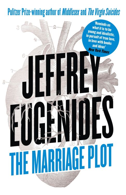 Produktbild: The Marriage Plot