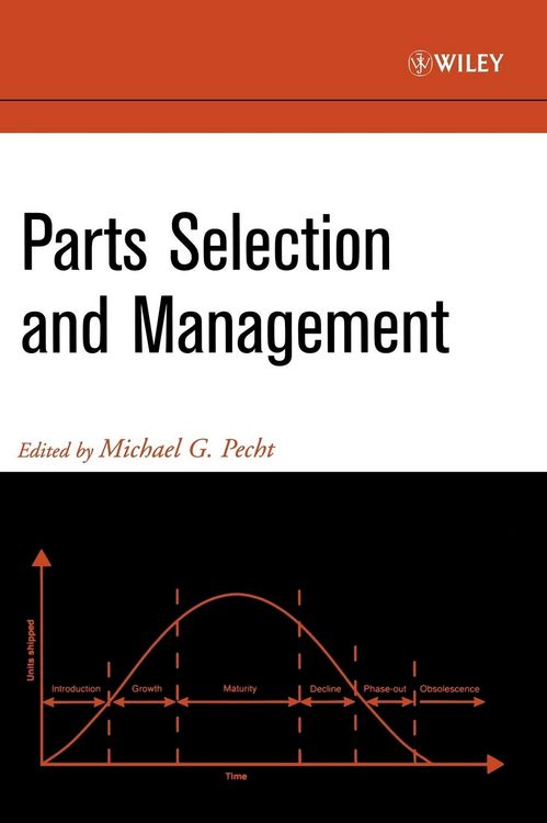 Produktbild: Parts Selection