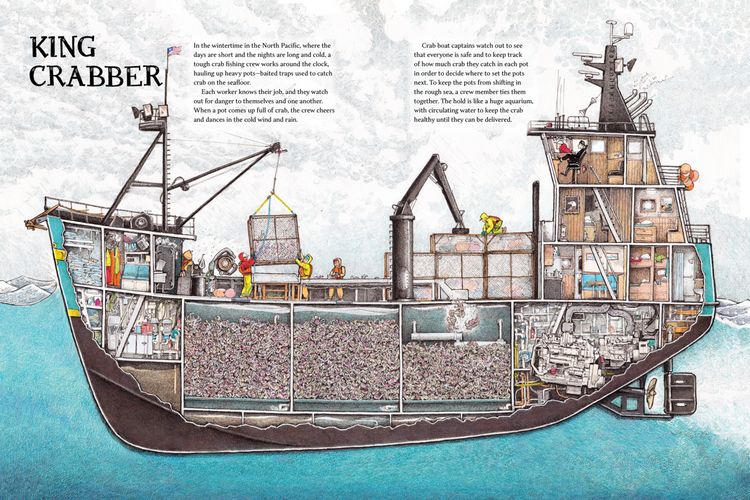 Produktbild: Working Boats