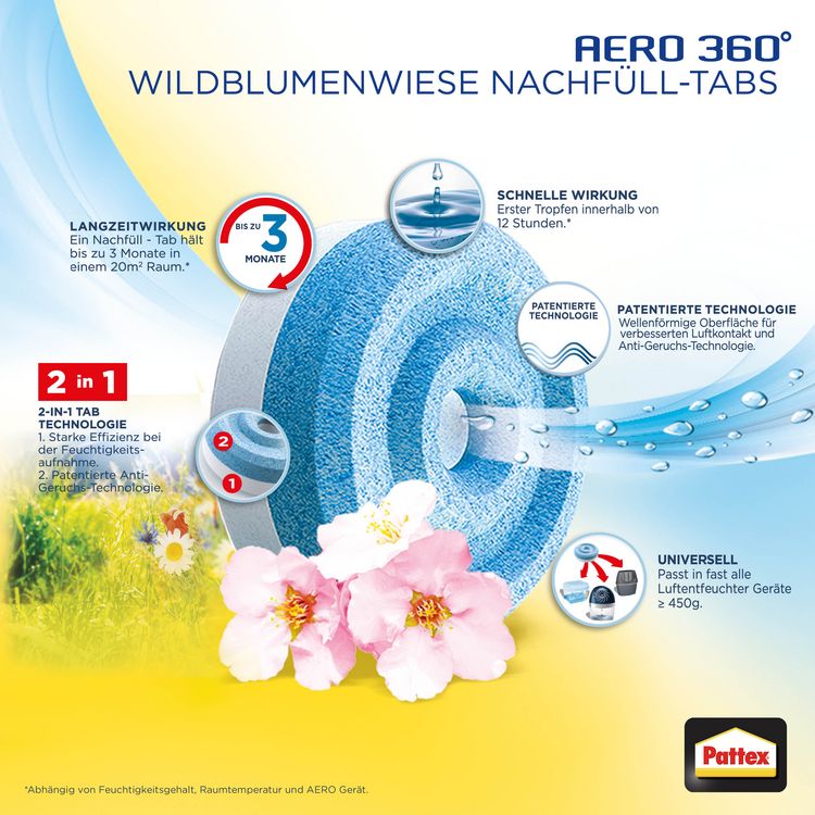 Produktbild: Pattex Aero 360&deg; Wildflower Meadow, Nachf&uuml;llertabs, 2 Tabs 450 g, 9H AHAWM