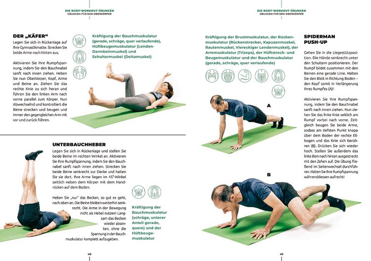 Produktbild: Functional Faszien-Fitness