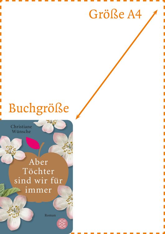 Produktbild: Aber T&ouml;chter sind wir f&uuml;r immer