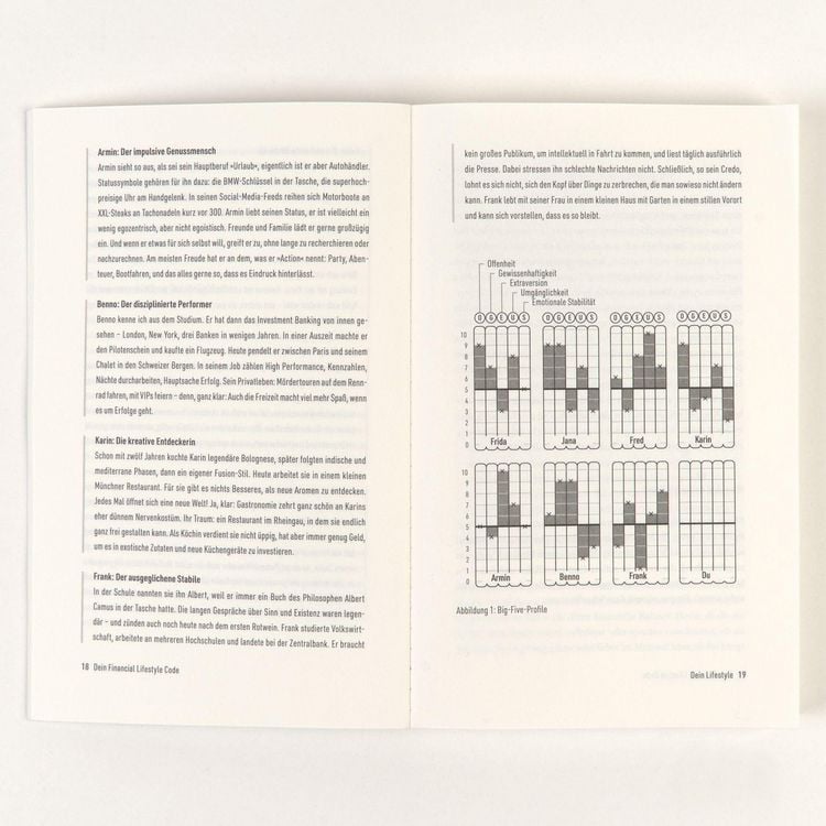 Produktbild: Dein Financial Lifestyle Code