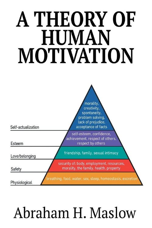 Produktbild: A Theory of Human Motivation