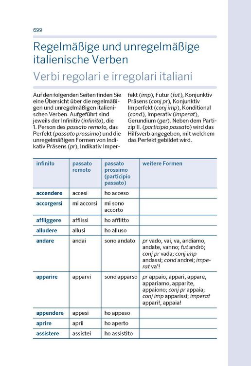 Produktbild: PONS Basisw&ouml;rterbuch Plus Italienisch