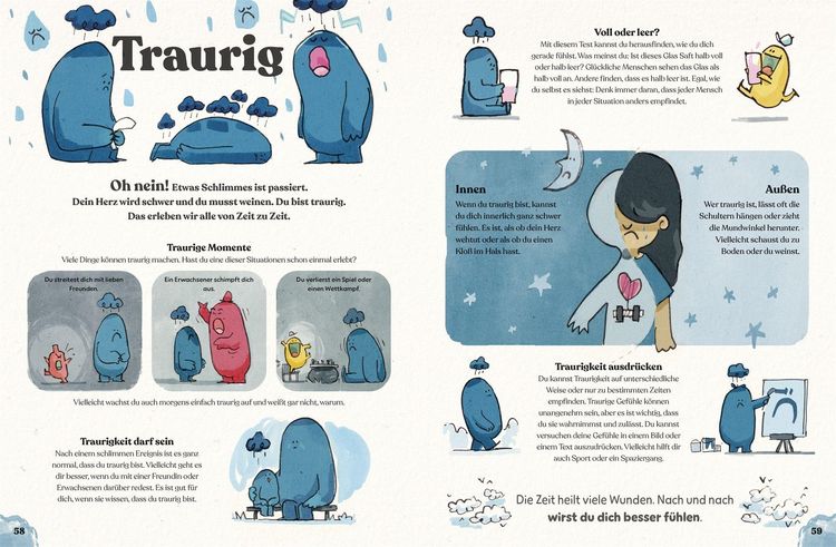 Produktbild: Wie f&uuml;hlst du dich?