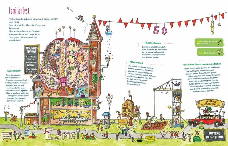 Produktbild: Das Hotel zum Oberst&uuml;bchen