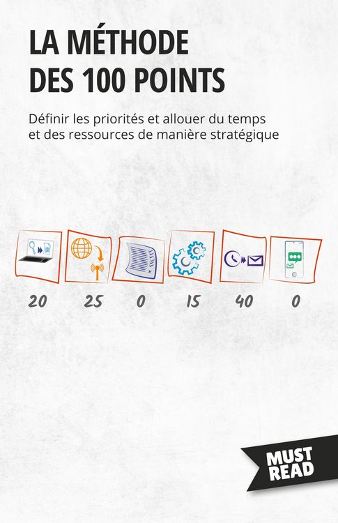 Produktbild: La m&eacute;thode des 100 points
