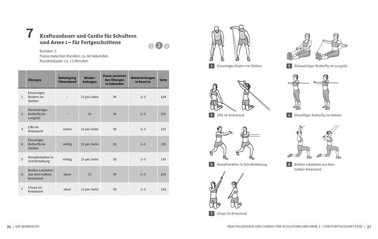 Produktbild: 50 Workouts mit Fitnessband