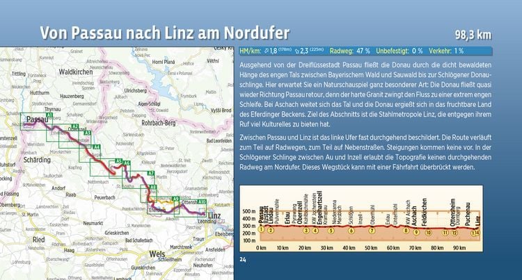 Produktbild: Donauradweg / Donau-Radweg 2