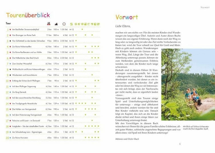 Produktbild: Familienwanderungen auf der westlichen Schw&auml;bischen Alb