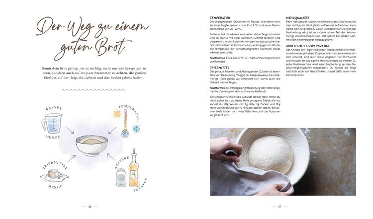 Produktbild: Keine Zeit zum Brot backen?