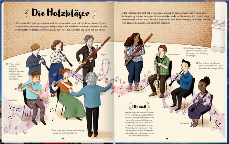 Produktbild: Das gro&szlig;e Orchesterbuch