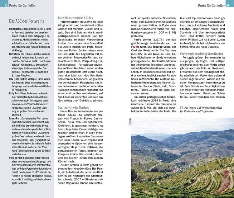 Produktbild: Reise Know-How CityTrip Porto