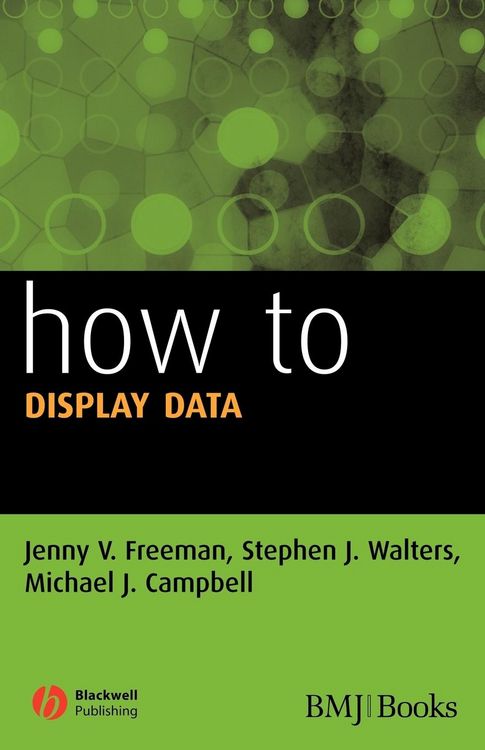 Produktbild: How to Display Data