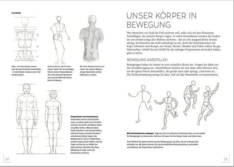 Produktbild: Die Kunst des Zeichnens - Die wunderbare Kreativbox