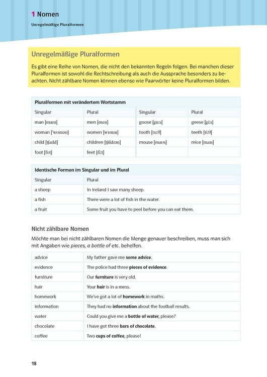 Produktbild: PONS Schulwissen XXL Englisch 5.-10. Klasse