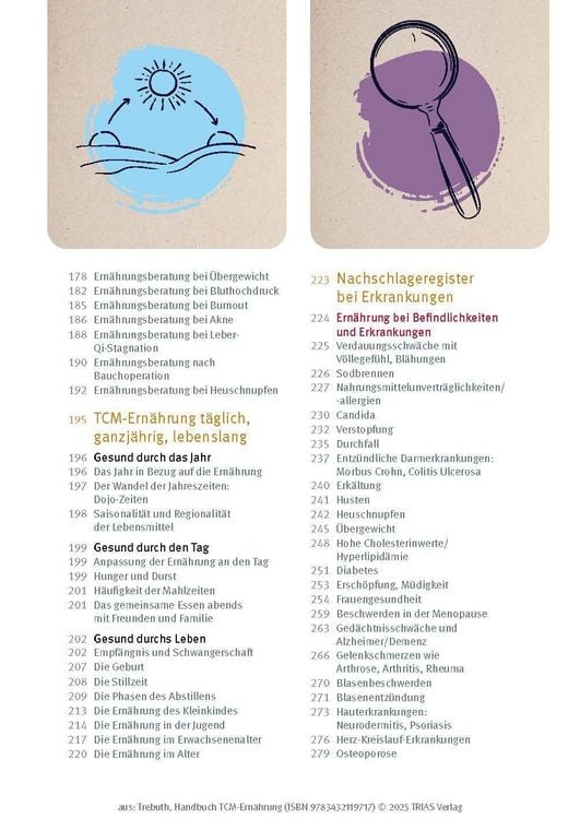 Produktbild: Handbuch TCM-Ern&auml;hrung