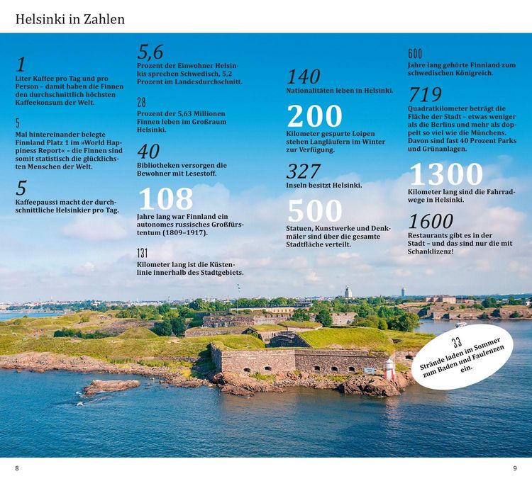 Produktbild: DUMONT direkt Reisef&uuml;hrer Helsinki