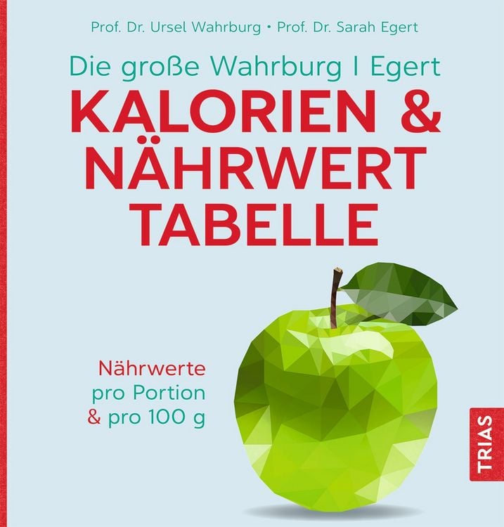Produktbild: Die gro&szlig;e Wahrburg/Egert Kalorien-&-N&auml;hrwerttabelle