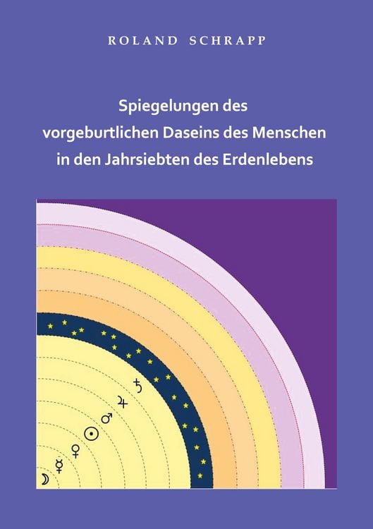 Produktbild: Spiegelungen des vorgeburtlichen Daseins des Menschen in den Jahrsiebten des Erdenlebens