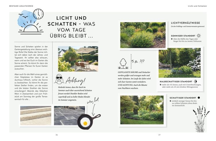 Gartenplanung so einfach wie noch nie