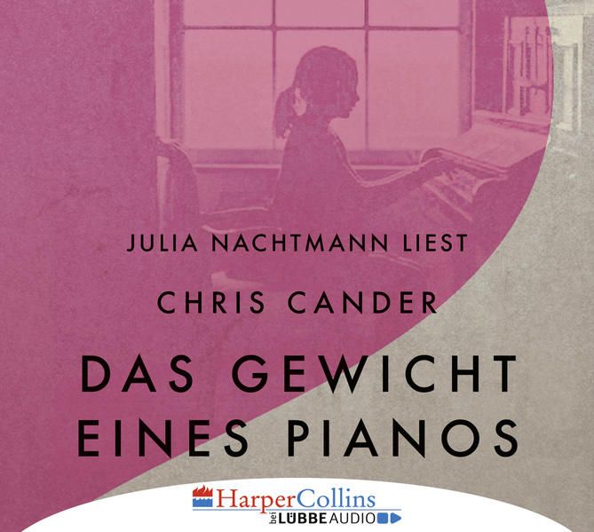 Produktbild: Das Gewicht eines Pianos