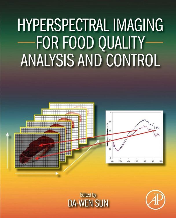 Produktbild: Hyperspectral Imaging for Food Quality Analysis and Control