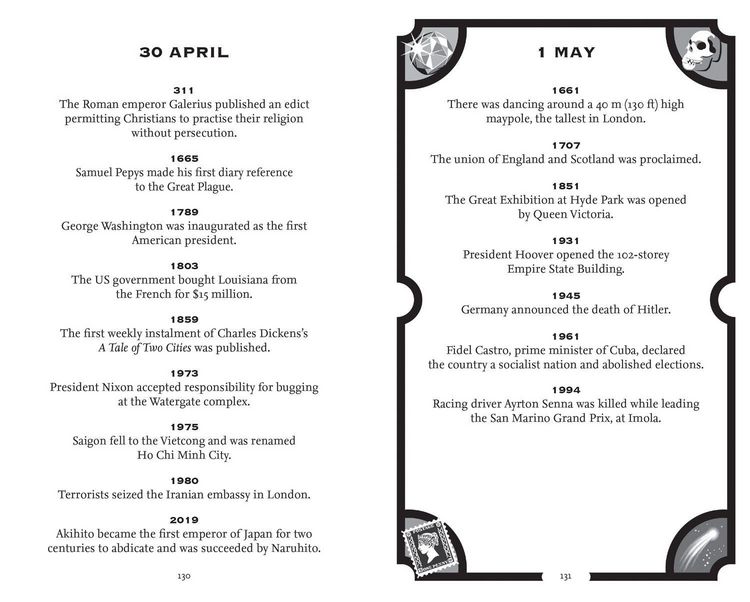 Produktbild: TIMES ON THIS DAY HB