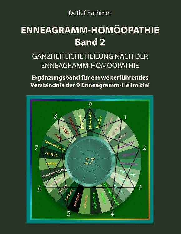 Produktbild: Enneagramm-Hom&ouml;opathie Band 2