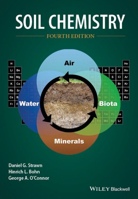 Produktbild: Soil Chemistry