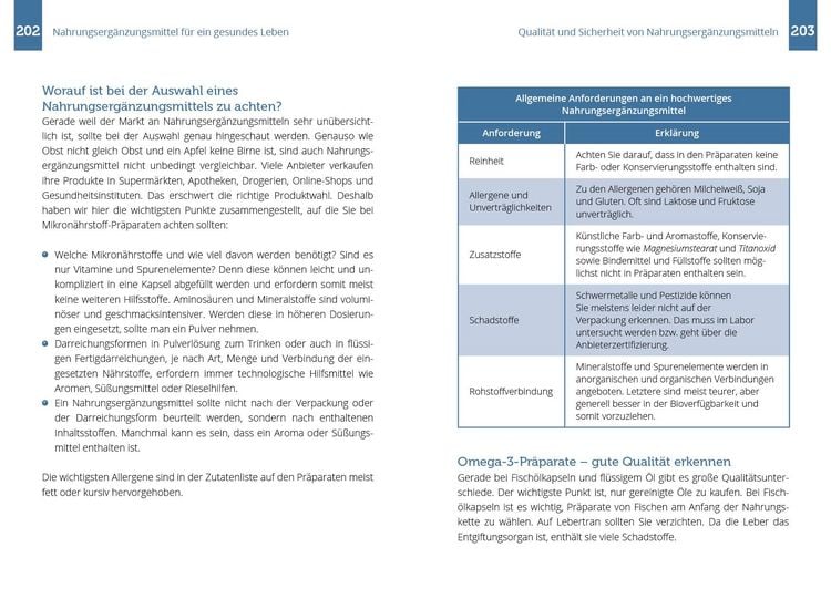 Produktbild: N&auml;hrstoff-Guide f&uuml;r Frauen
