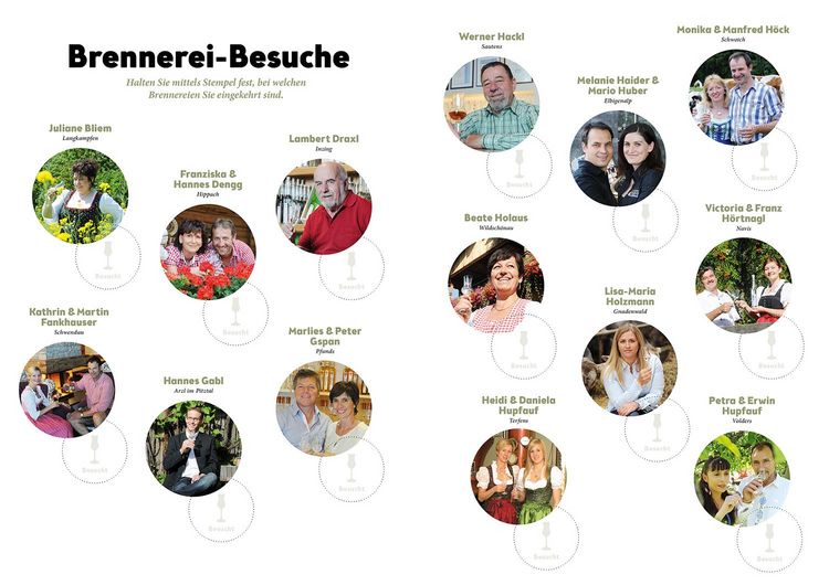 Produktbild: Tiroler Schnapsroute