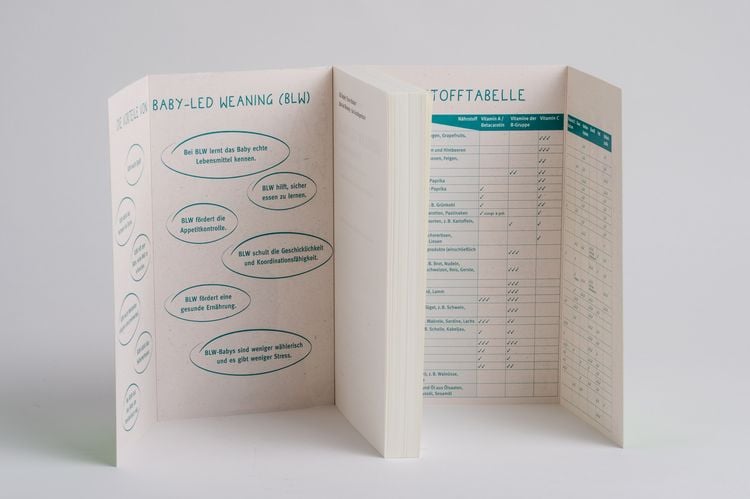 Produktbild: Baby-led Weaning - Das Grundlagenbuch