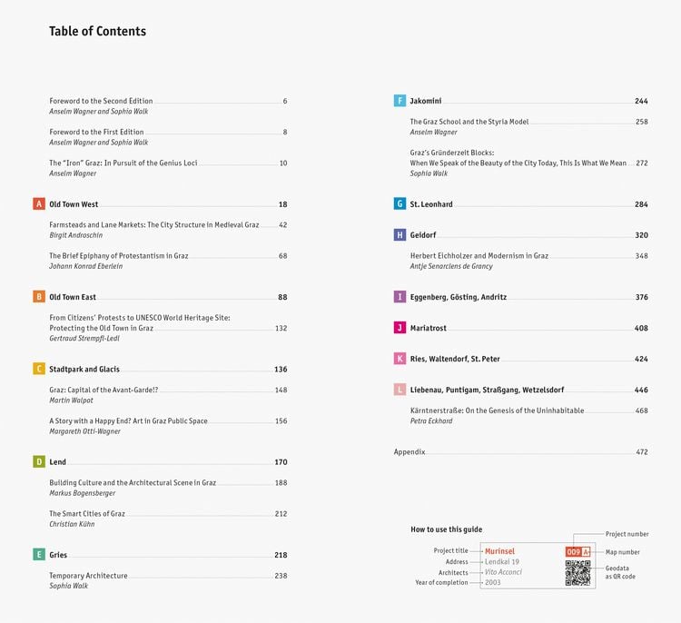 Produktbild: Graz. Architectural Guide