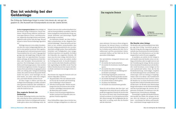 Produktbild: Handbuch Geldanlage