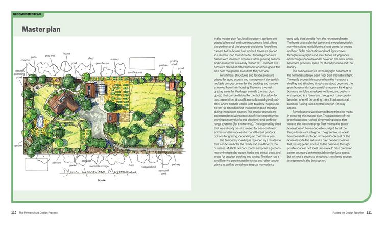 Produktbild: Practical Permaculture
