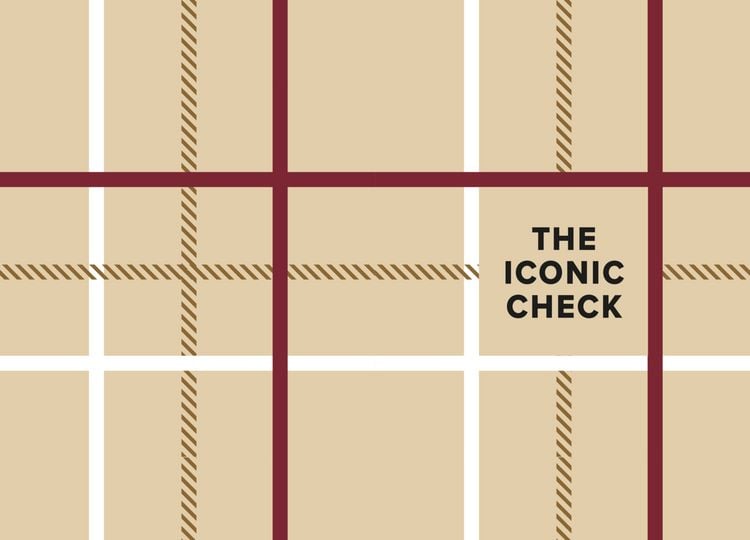 Produktbild: Little Book of Burberry