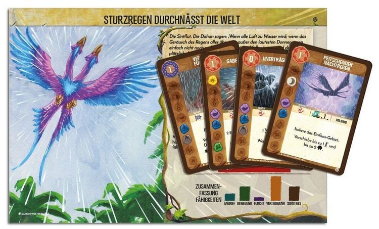 Produktbild: Spirit Island: Sturzregen durchn&auml;sst die Welt (Promo)