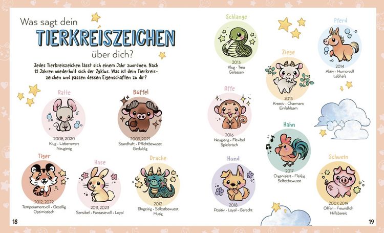 Produktbild: We love Manga. Eintragebuch