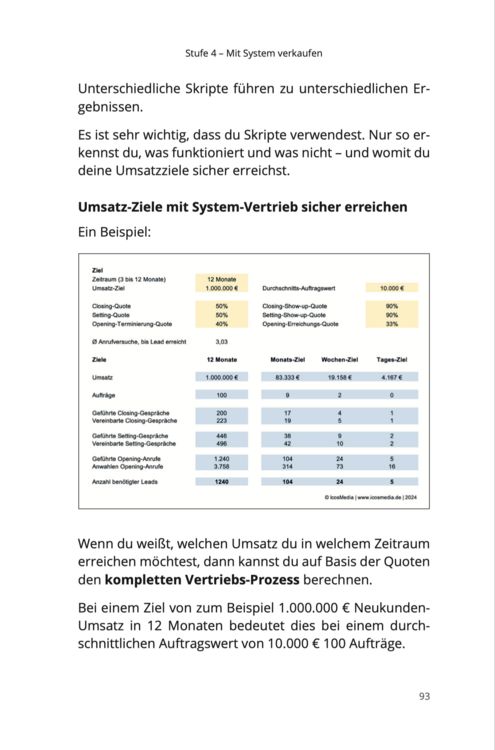 Produktbild: Kunden mit System