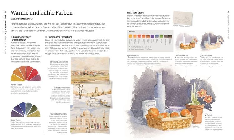 Produktbild: Meisterschule Malen